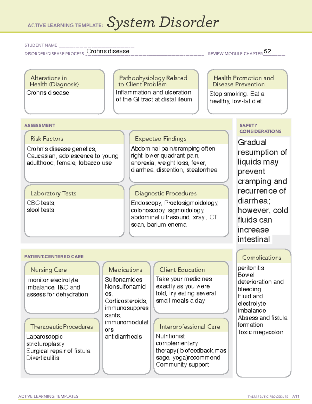 Crohns disease Nursing homework for system disorders. This will help