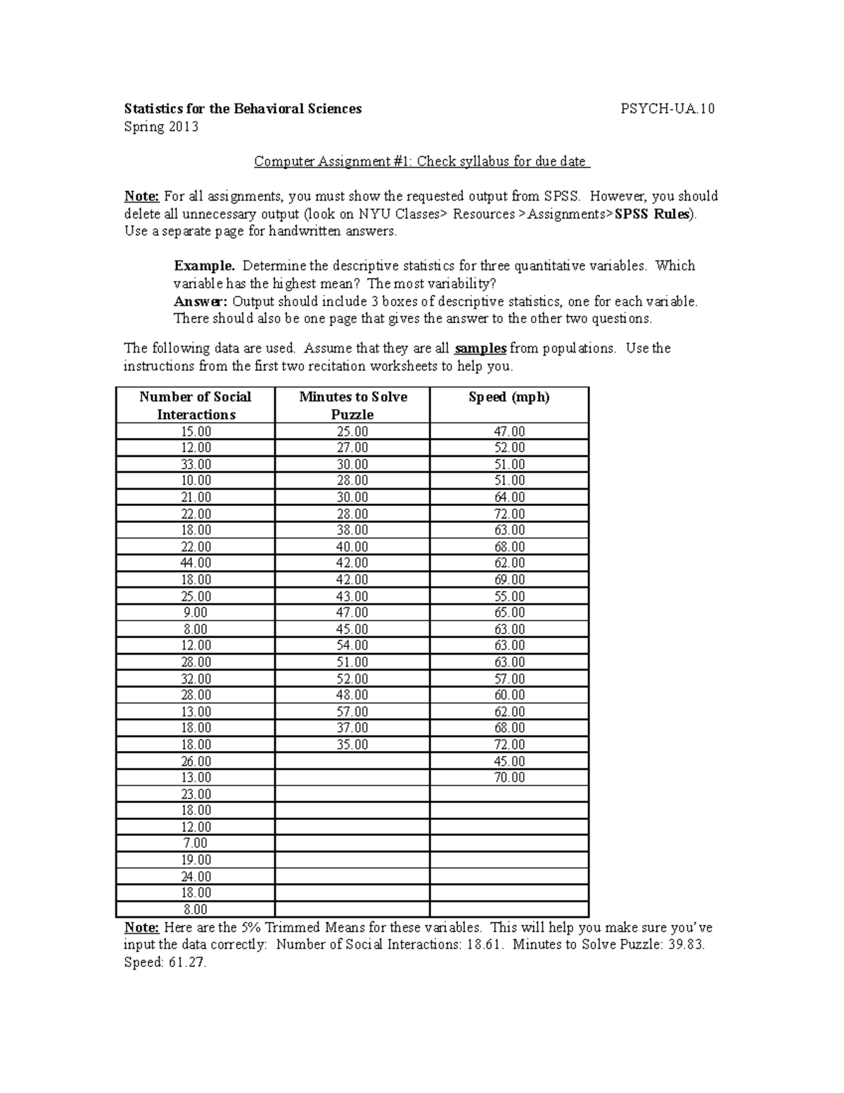 SPSS Assignment 1A S13 - Statistics for the Behavioral Sciences PSYCH ...