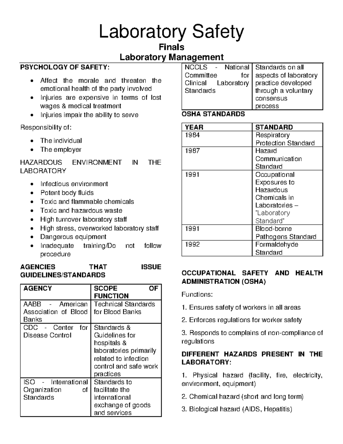 Laboratory Management Laboratory Safety Laboratory Safety Finals