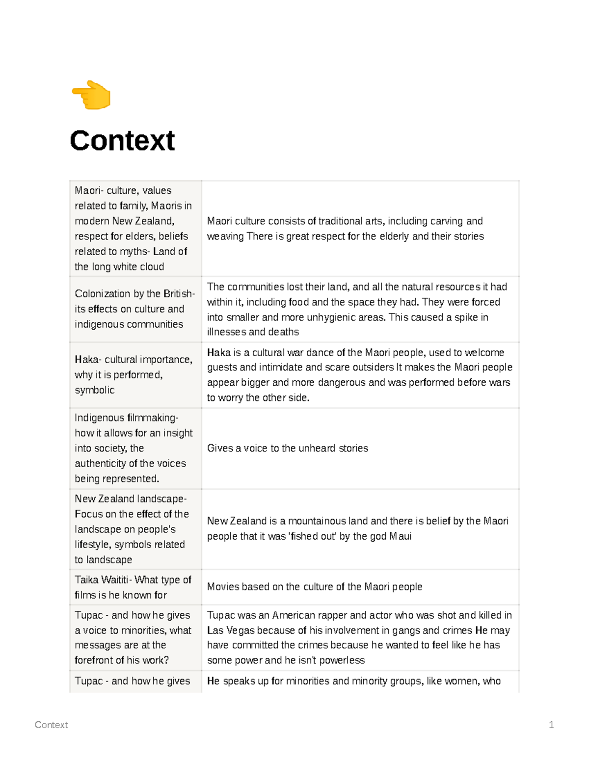 Context Hunt for the Wilderpeople Context 1 6 Context Maori