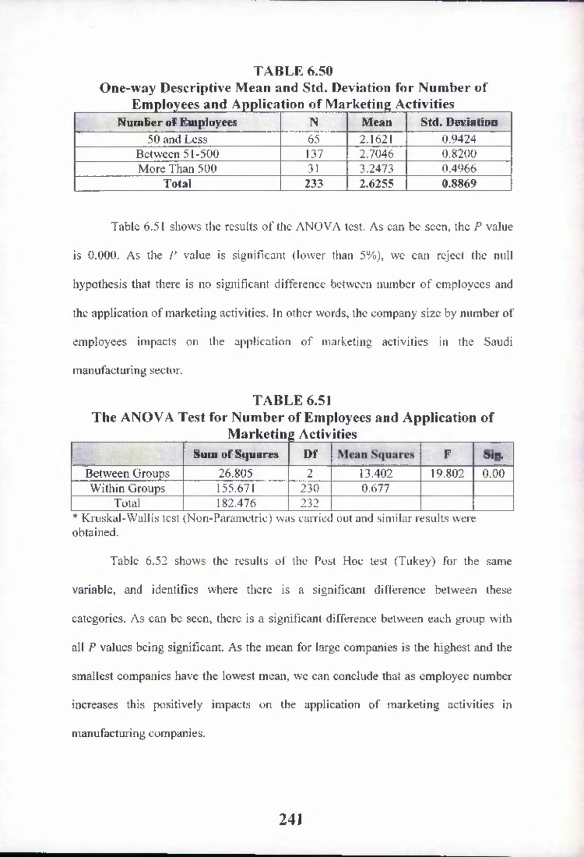 THE Transferability Micro 15 - T A B L E 6 .5 0 O N E -w A Y D E S C R ...