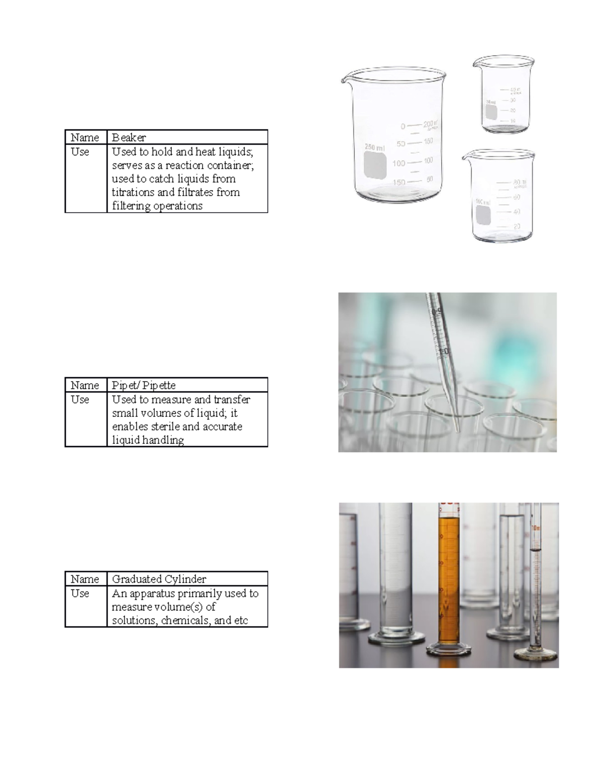 Laboratory Equipment and Apparatuses Name Beaker Use Used to hold and