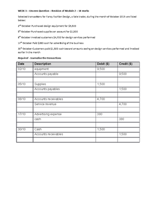 AIS week 2 notes - Cma chapter 15 - 200116 - UWS - Studocu