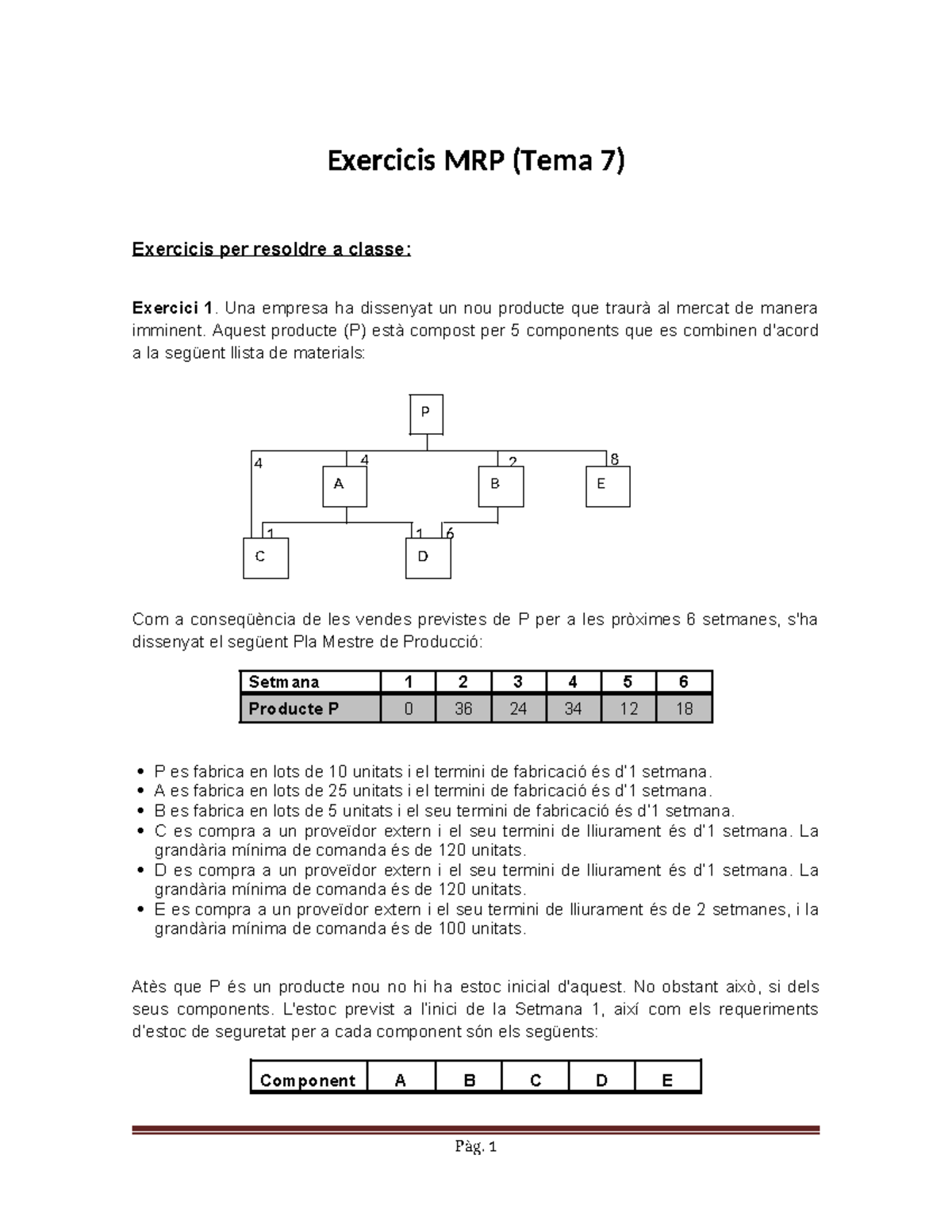 Exercicis Per Resoldre A Classe MRP Tema 7 Upf - Exercicis MRP (Tema 7 ...