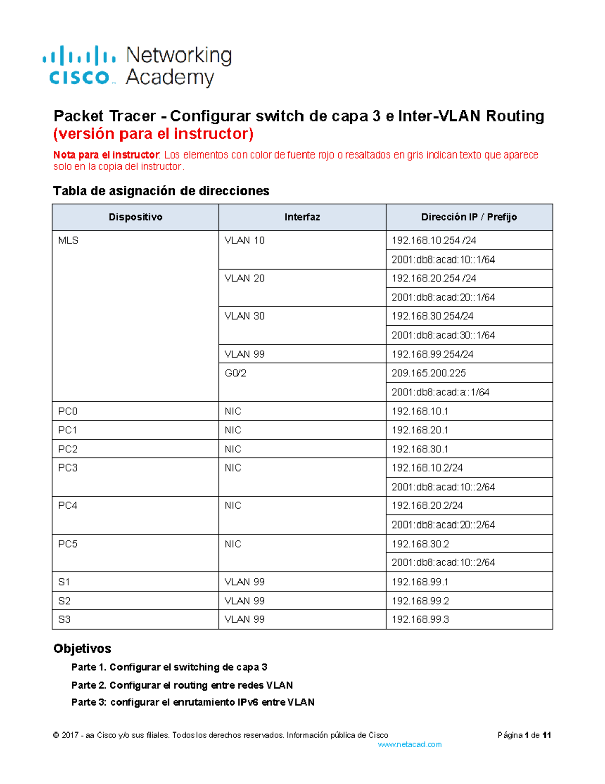 4.3.8 Packet Tracer - Configure Layer 3 Switching and Inter-VLAN ...