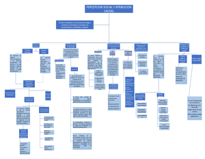 Anexo 1 - Instructivo Metaplan - INSTRUCTIVO METAPLAN El Metaplan es ...