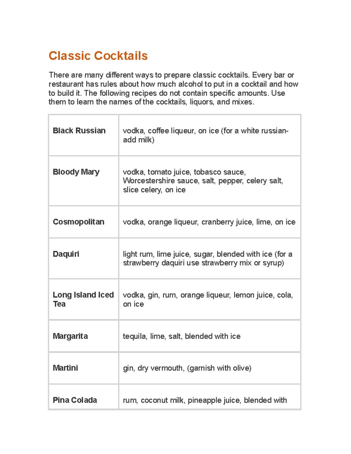 Classic Cocktails - Cócteles - Classic Cocktails There are many ...