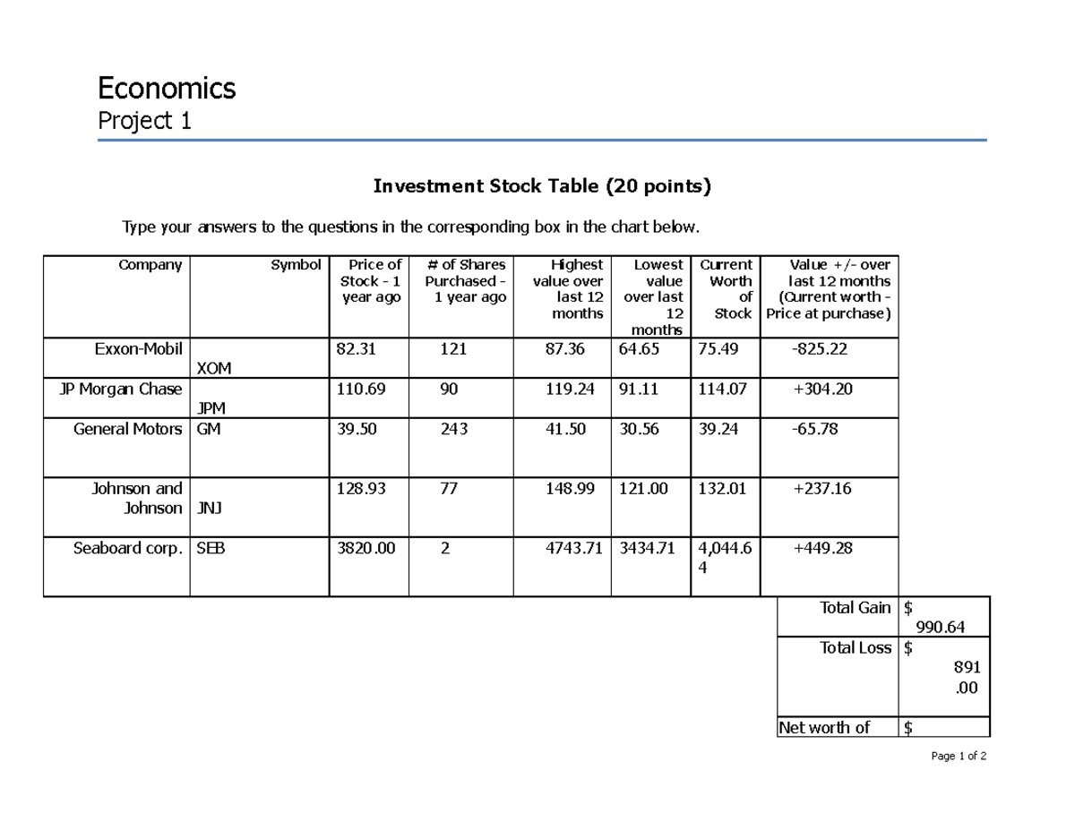 copy-of-111b-investment-stock-table-economics-project-1-investment