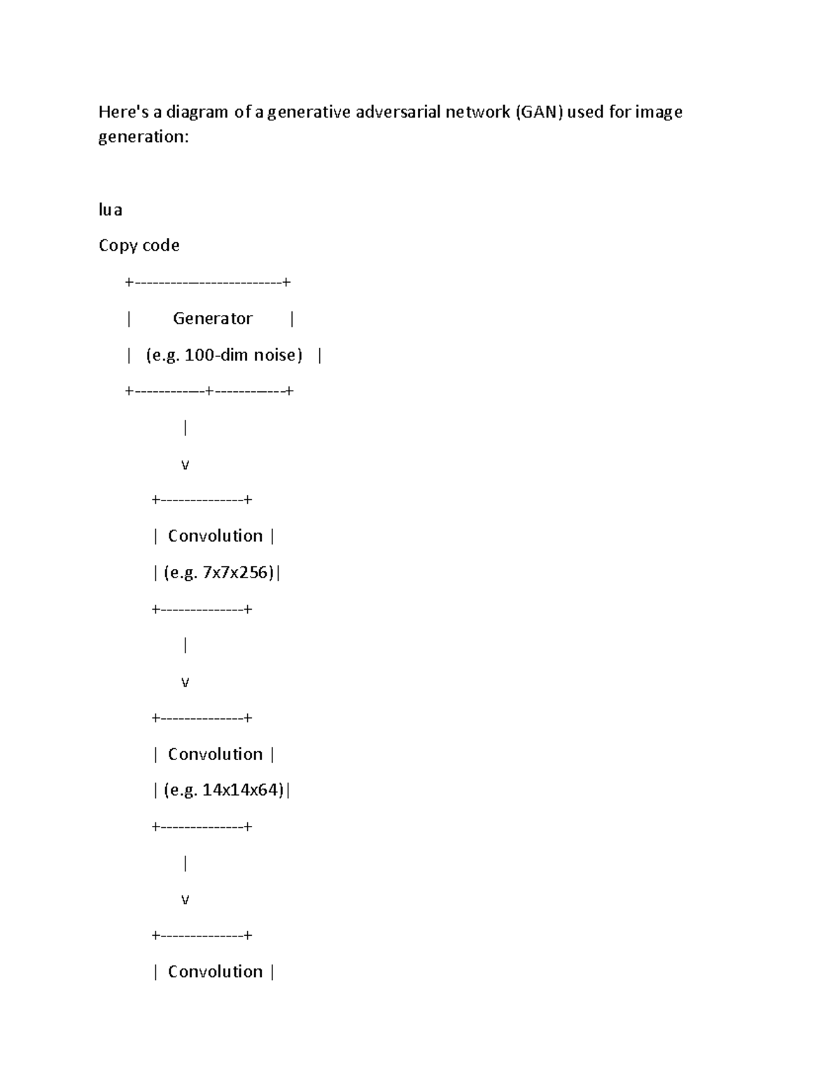 Auto Encoder Example 2 Here's a diagram of a generative adversarial