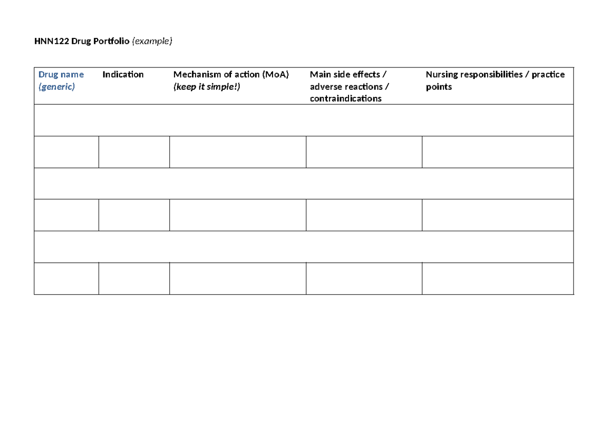 HNN122 Drug Portfolio example - 3310 - HNN122 Drug Portfolio (example ...