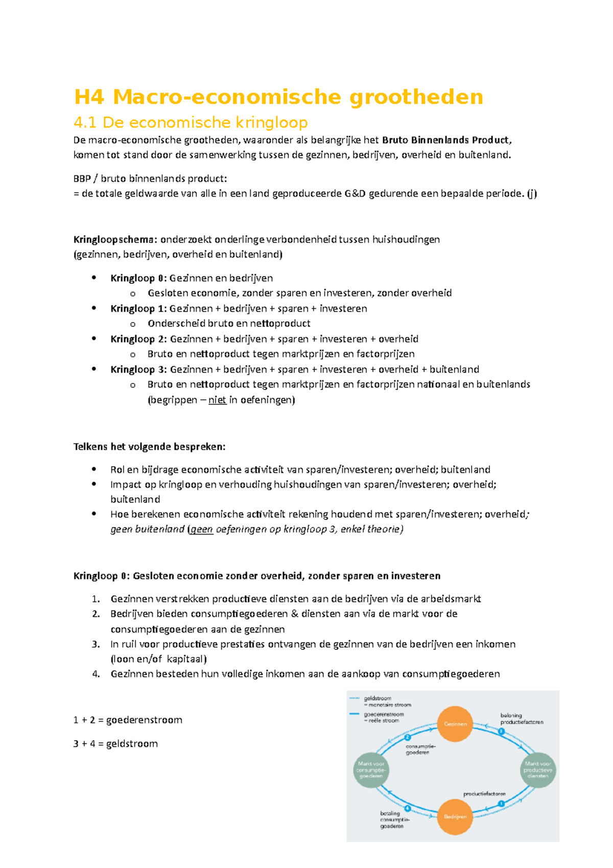 Macro-economie Van Hoofdstuk 1 T.e.m. Hoofdstuk 10 - H4 Macro ...