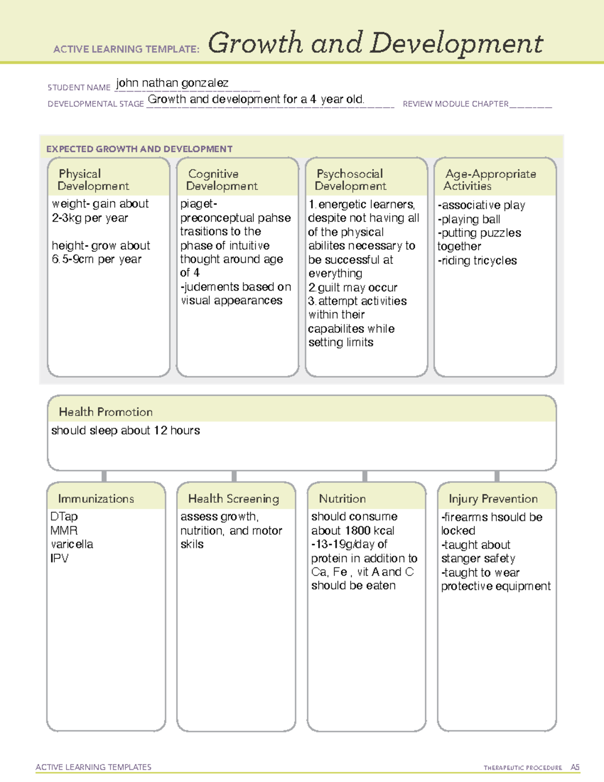 4 Year Old Growth Ati 4 Year Olds Template ACTIVE LEARNING 