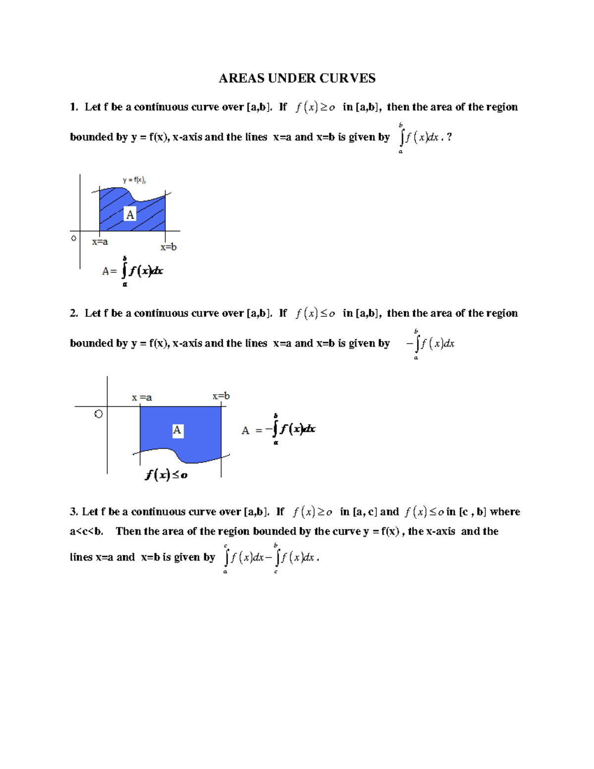 326SM 32610 01 Areas-11 - ####### AREAS UNDER CURVES 1. Let f be a ...