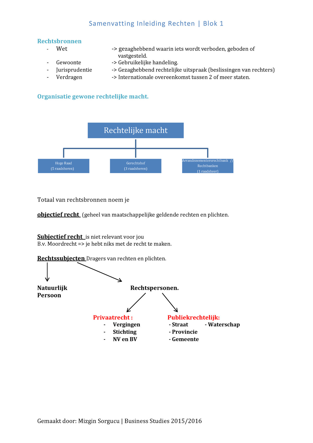 Samenvatting Basisboek Recht - Hoofdstukken 1-4, 6-9) - Warning: TT ...