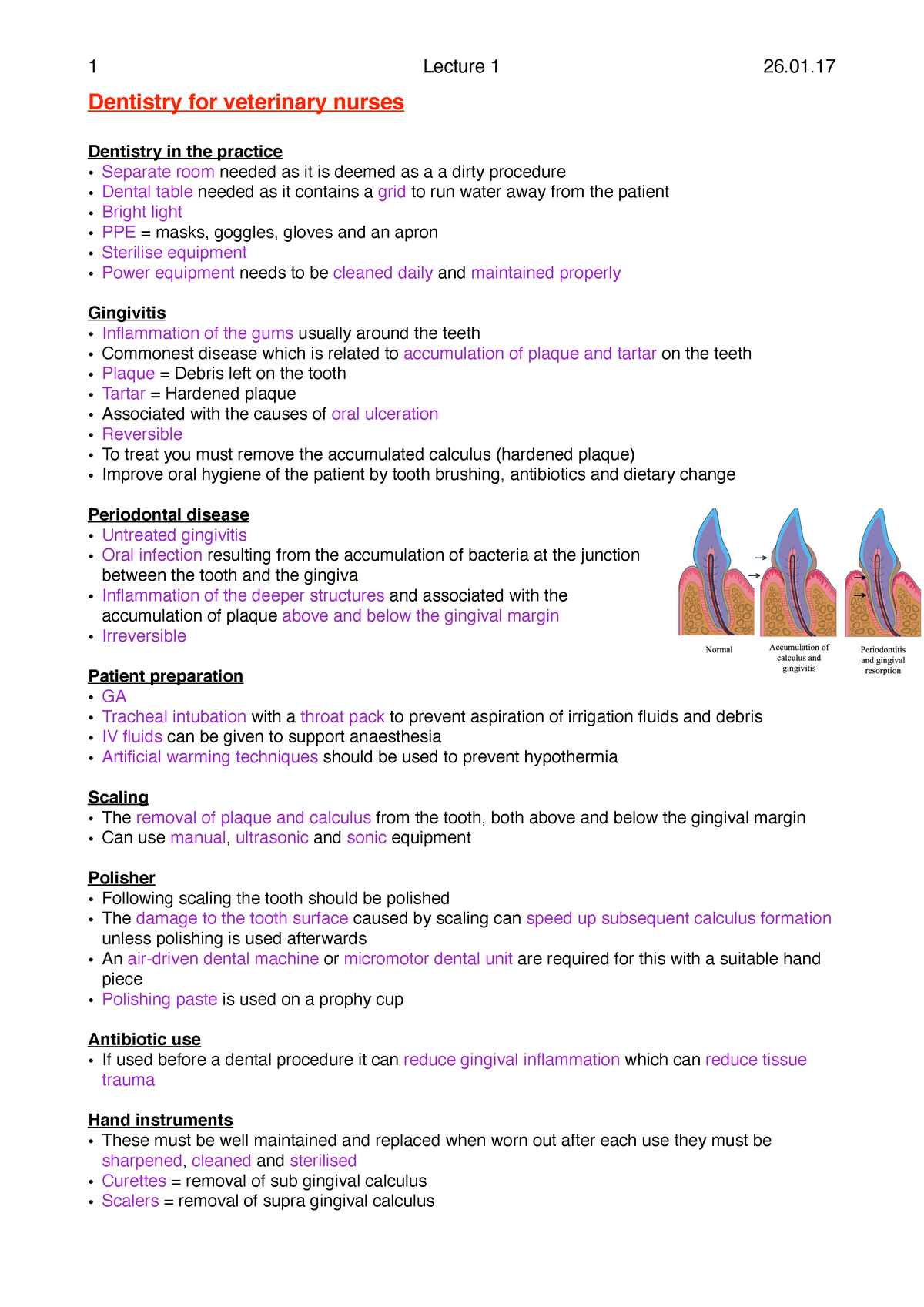 Dentistry In The Practice - 1 Lecture 1 26. Dentistry For Veterinary ...