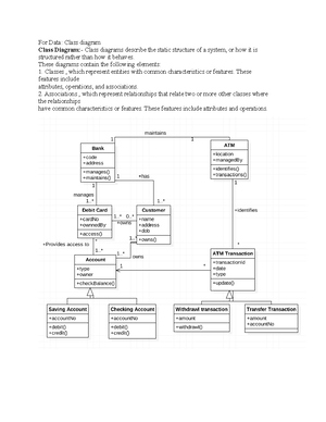 UML-ATM - hvi] - Sample of UML Diagrams for ATM System For Data: Class ...