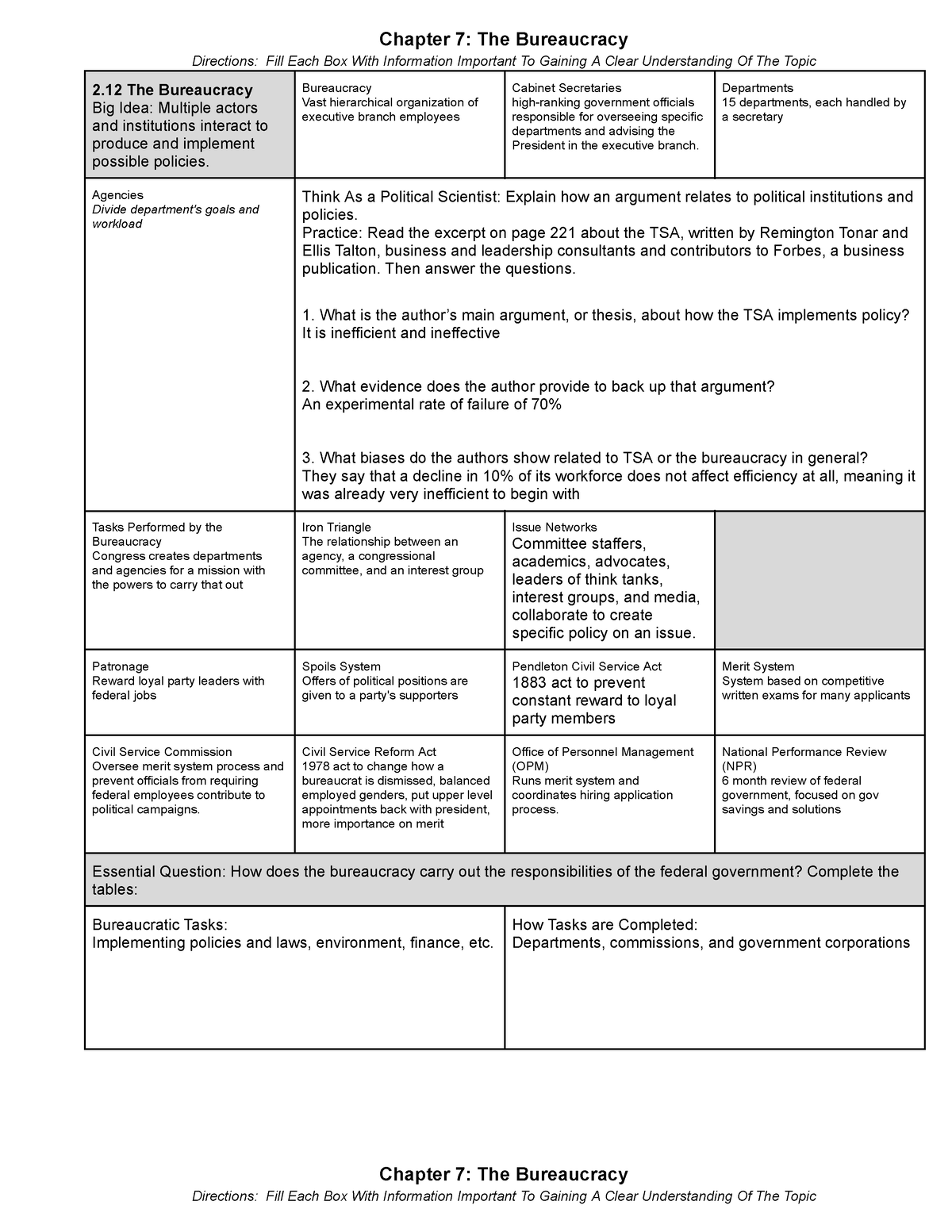 Chapter 7 - Chapter 7: The Bureaucracy Directions: Fill Each Box With ...