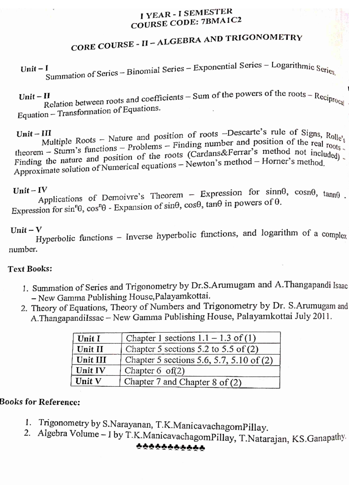 algebra-and-trignometry-unit-i-to-v-mathematics-studocu