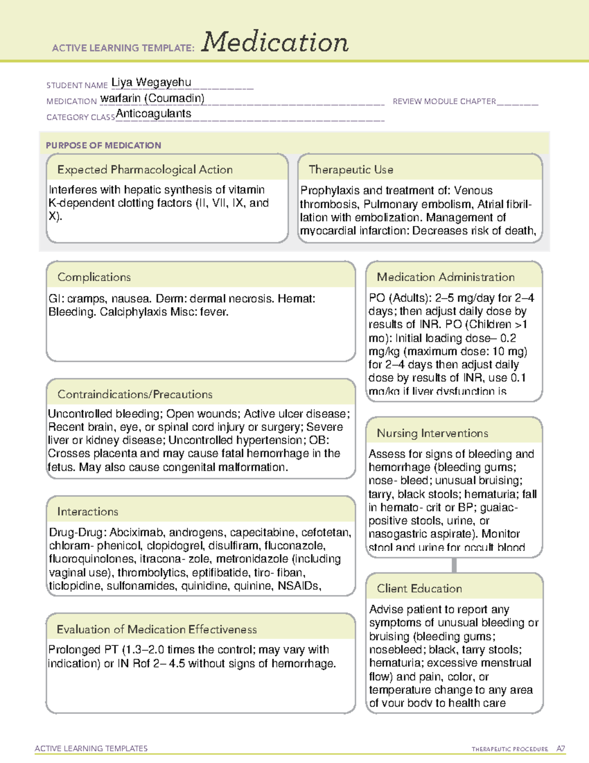 Warfarin - pharmacological action, indication, SE, interaction, med ...