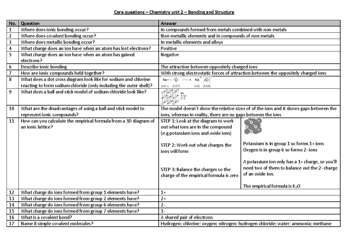 bonding and structure - Core questions – Chemistry unit 2 – Bonding and ...