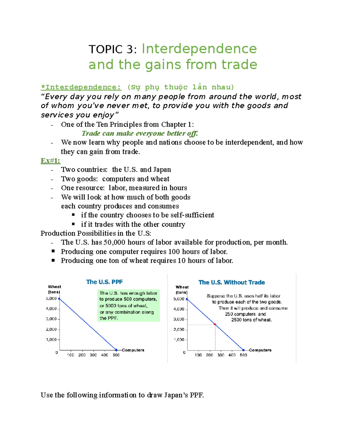 Chapter 3 Interdependence And The Gains From Trade - TOPIC 3 ...