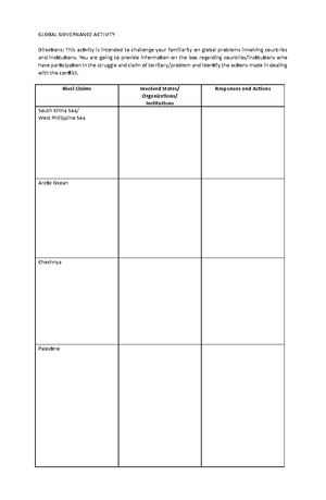 Government System in the Philippines during American Period - The ...