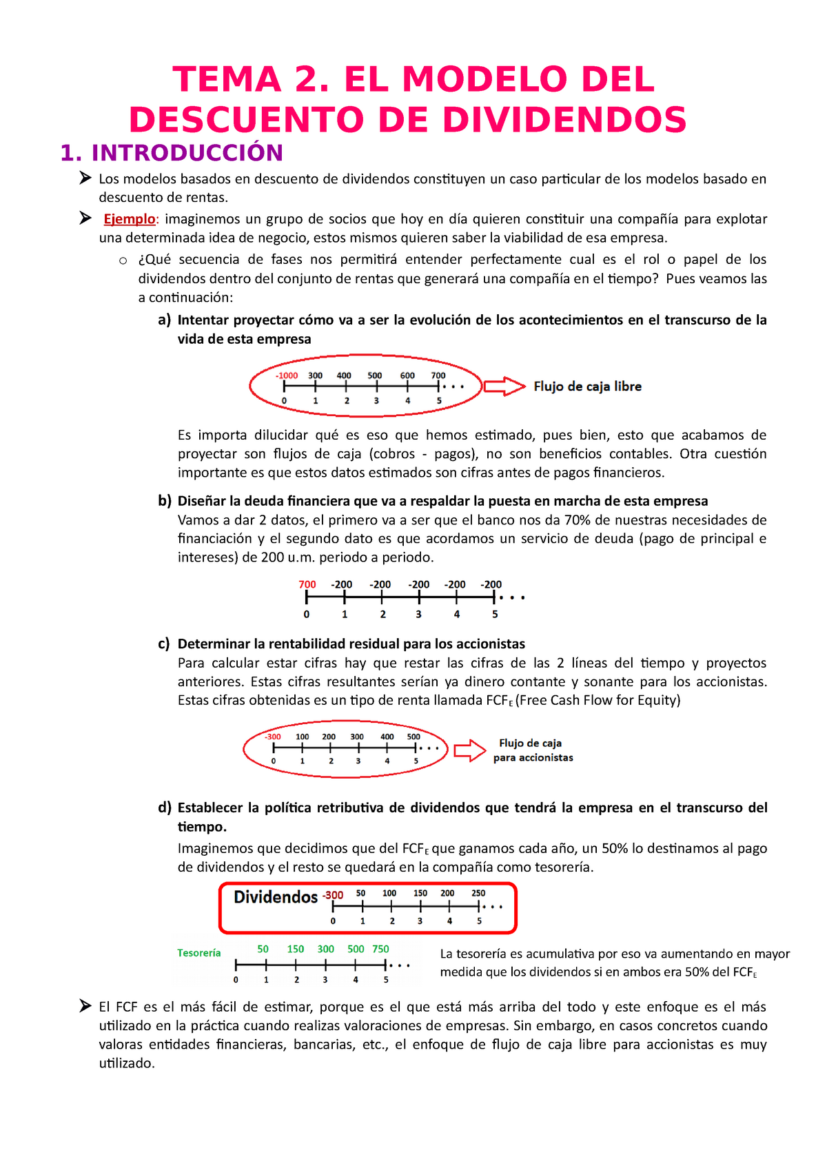 Tema 2. El modelo del descuento de dividendos - TEMA 2. EL MODELO DEL  DESCUENTO DE DIVIDENDOS 1. - Studocu