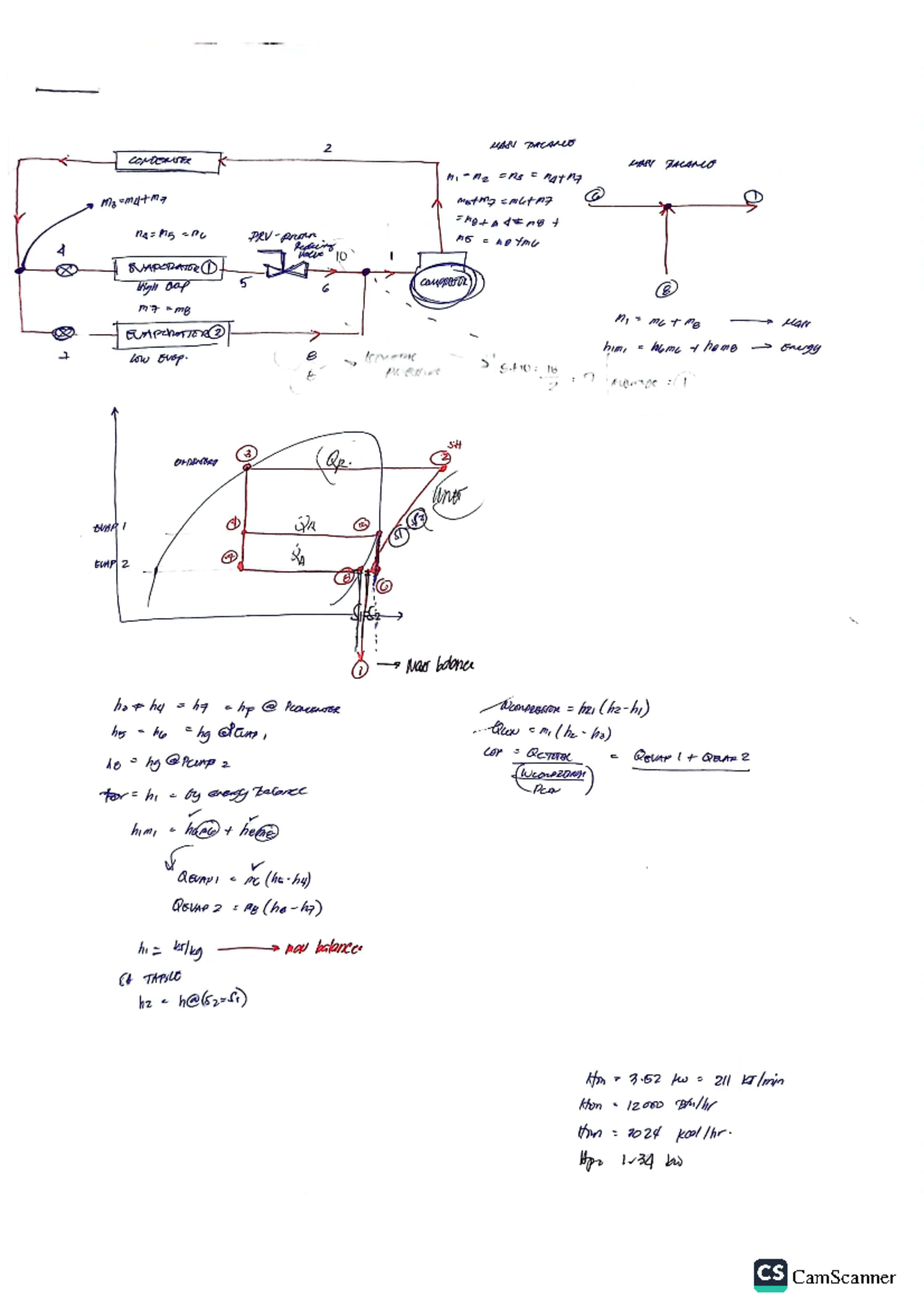 REF Multi Pressure System - 2 MASU BACANE CONDENSER LAST PACAMO MATM7 ...