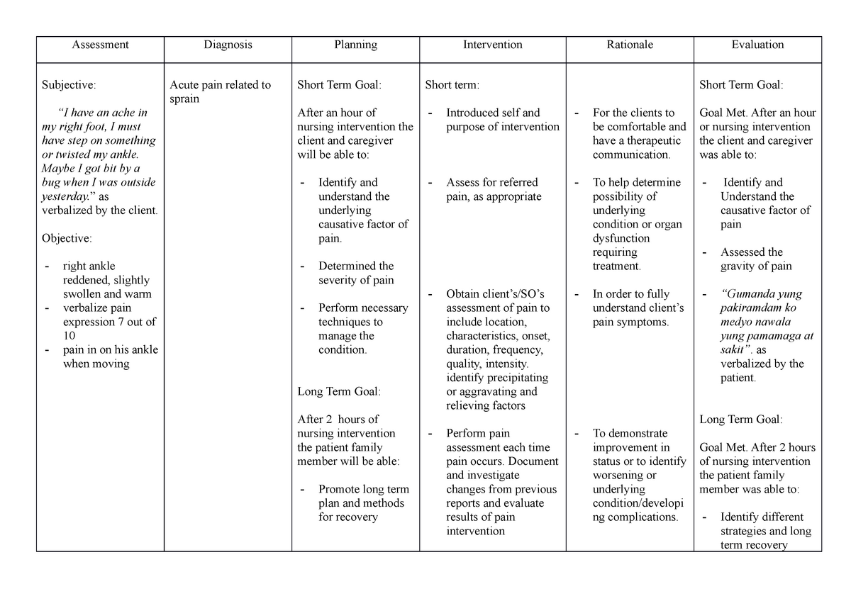 nursing curriculum feu