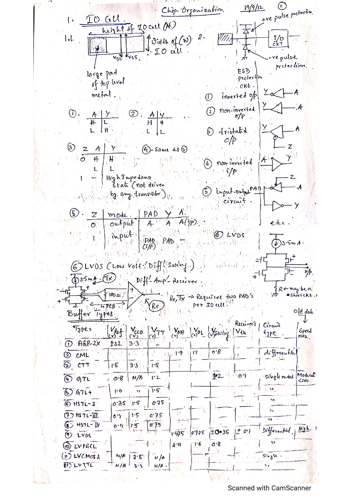 Physical Design - Electronics And Communication Engineering - Studocu