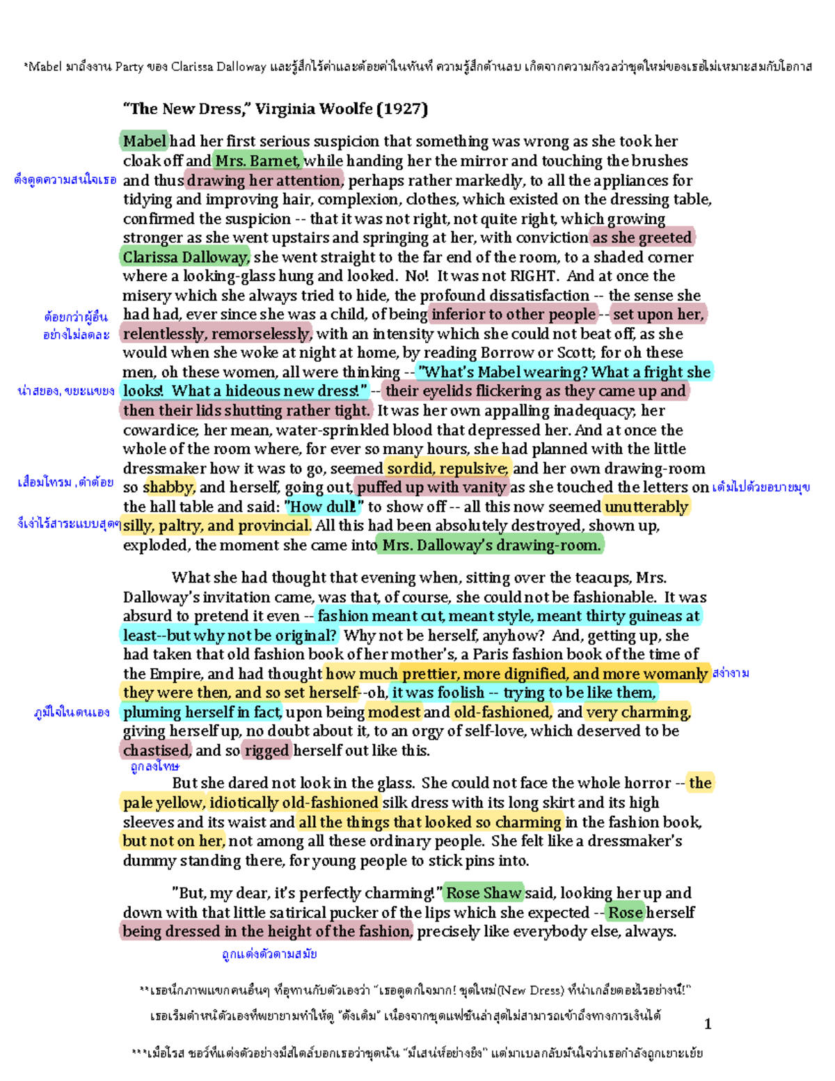 The New Dress Virginia Woolf 鈀 1鈀