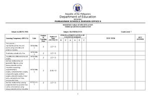 DLL Araling Panlipunan 4 Q3 W6 - GRADES 1 to 12 DAILY LESSON LOG School ...