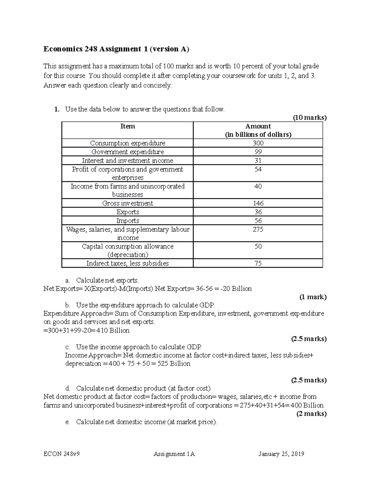 assignment 1 economics