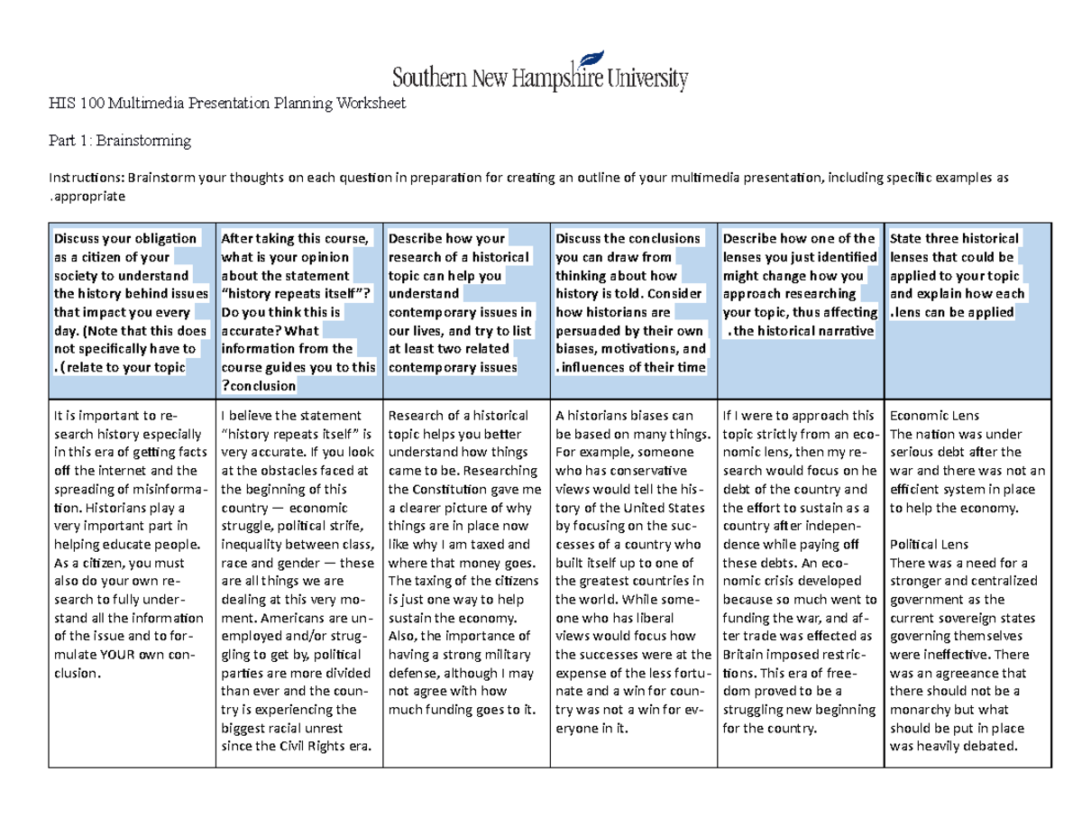 HIS 100 Multimedia Presentation Planning Worksheet - appropriate State ...