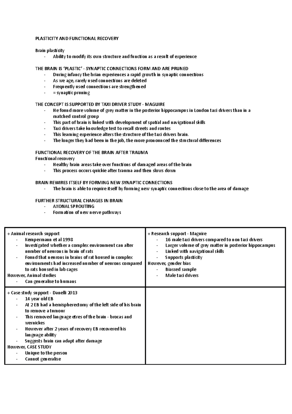 Plasticity And Functional Recovery - Plasticity And Functional Recovery 