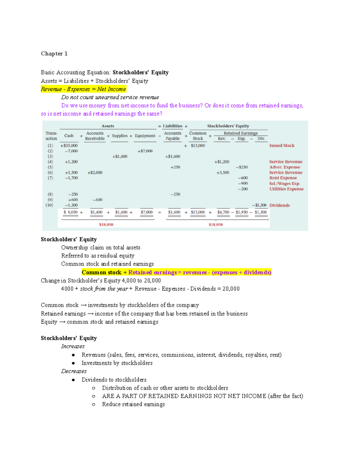 Financial Accounting - Lecture Notes (only missing chapter 11 ...