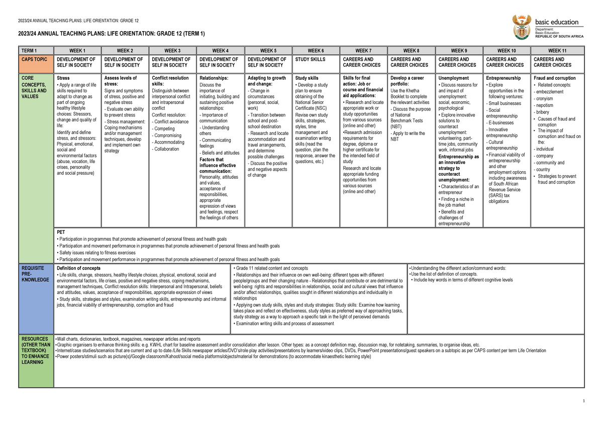 1720 ATP 2023-24 Gr 12 LO final 240615 093244 - 2023/24 ANNUAL TEACHING ...