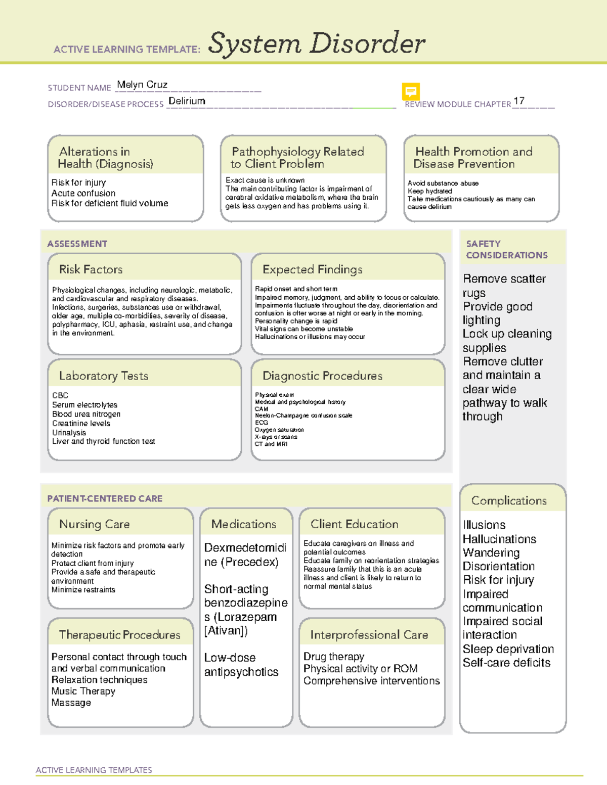 Delirium ATI templates and testing material. ACTIVE LEARNING