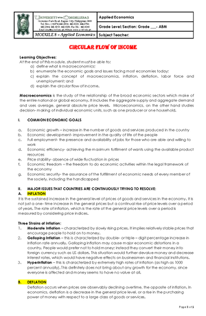 Module-5-Econ - Applied Economics - Governor Pack Road, Baguio City ...