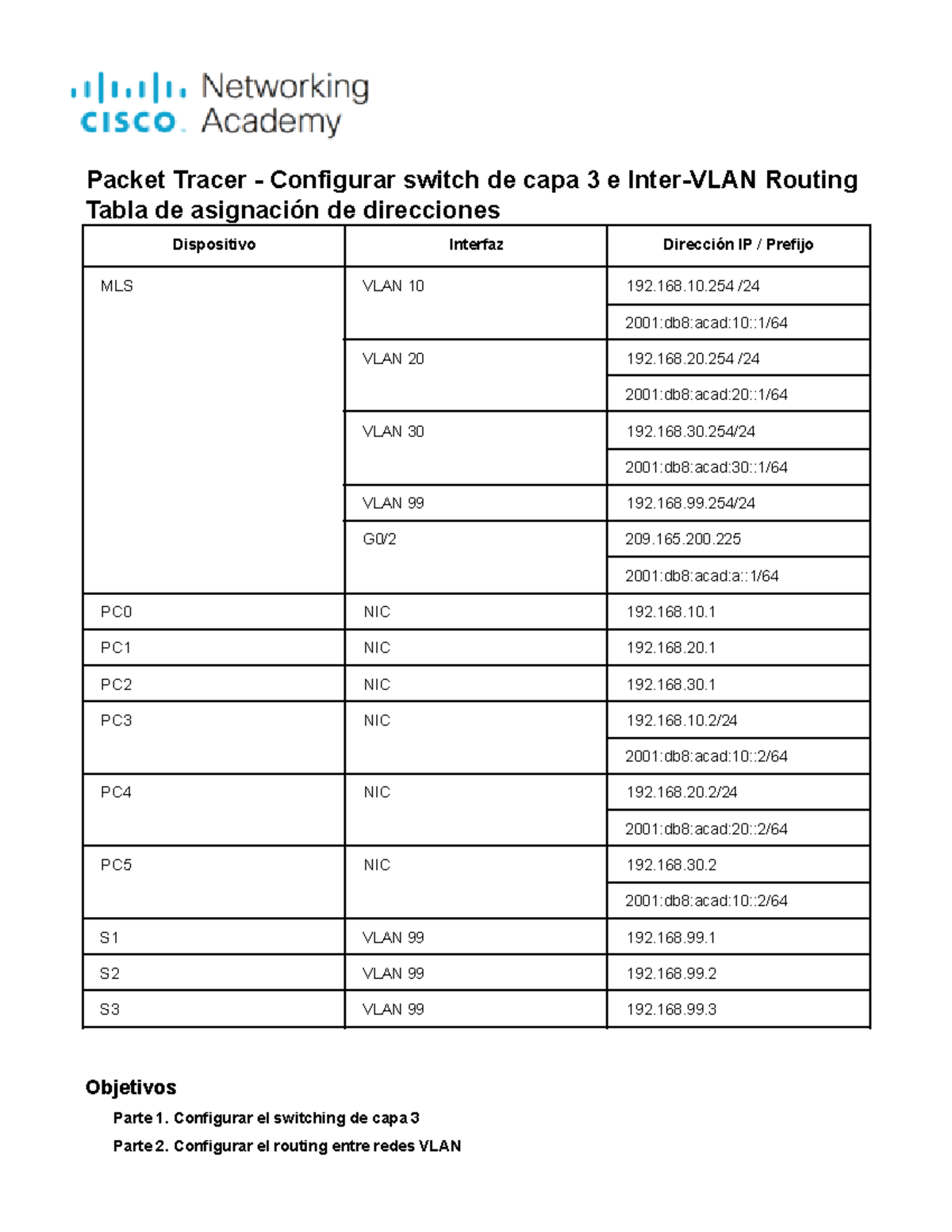 4 - 4.3.8-packet-tracer-configure-layer-3-switching-and-inter-vlan ...