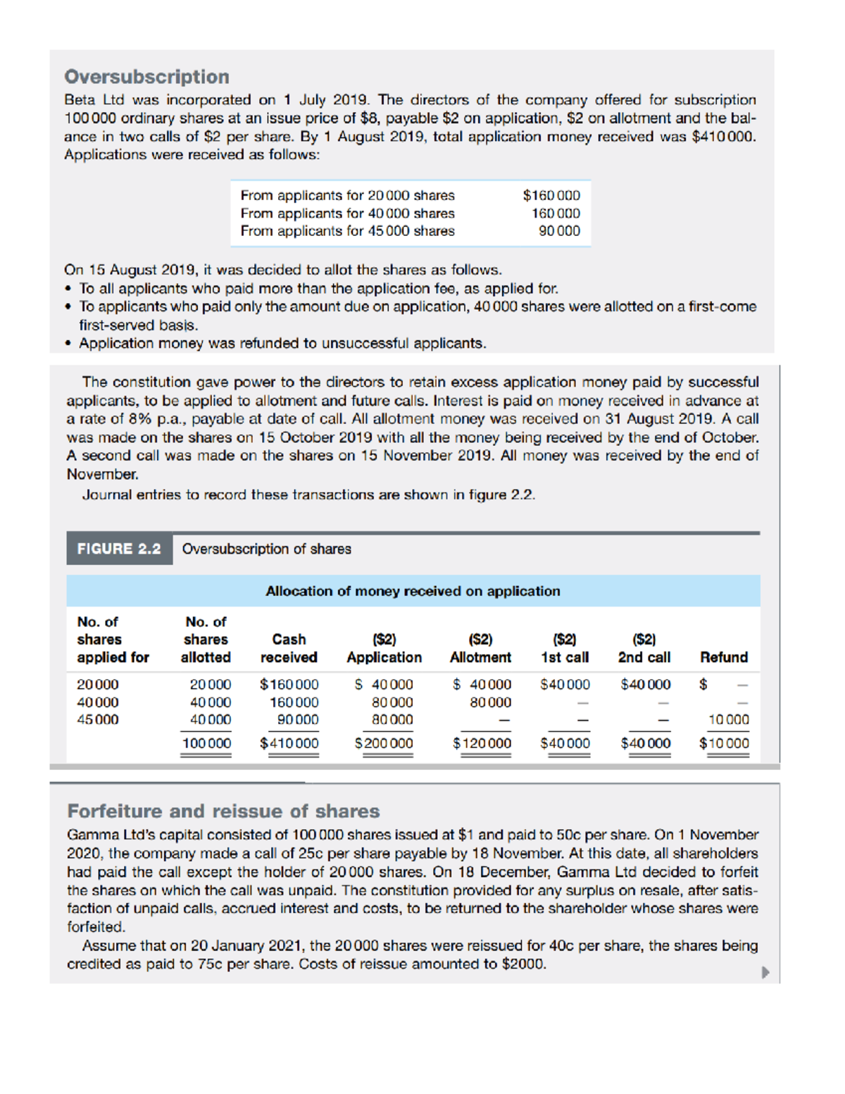 Accounting Chapter 2 Examples - Financial Accounting - Studocu