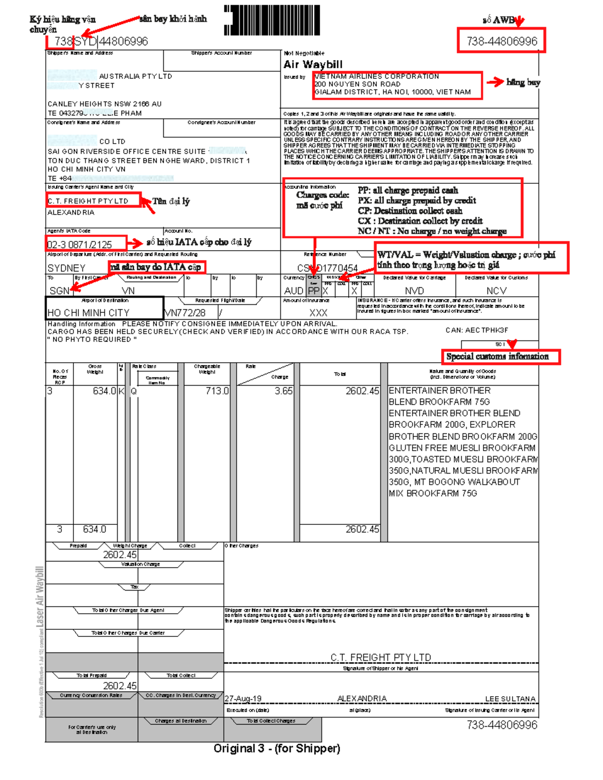 AWB - Lecture notes 1 - 738SYD44806996 738- Shipper's Name and Address ...