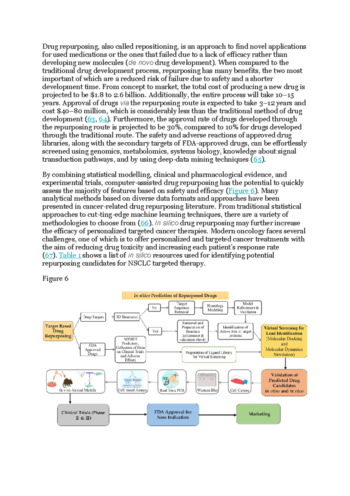 Drug repurposing - notes - Drug repurposing, also called repositioning ...