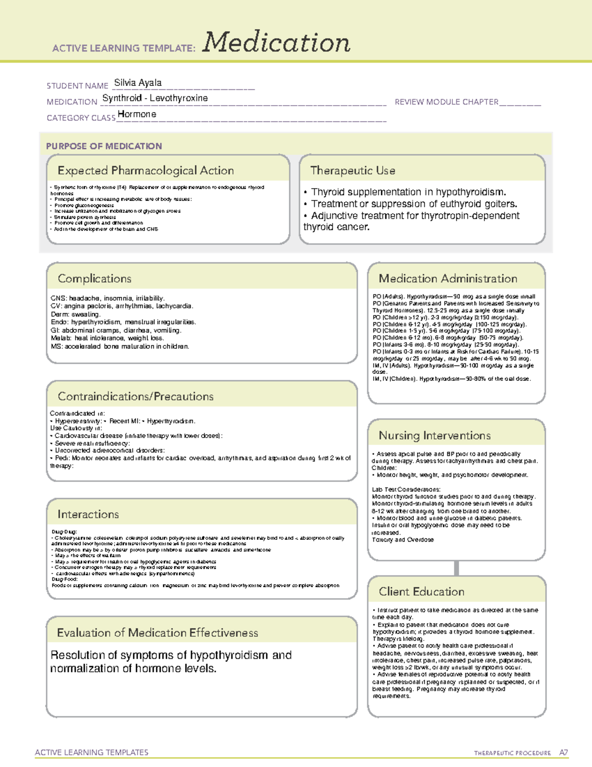 Levothyroxine Ati Medication Template