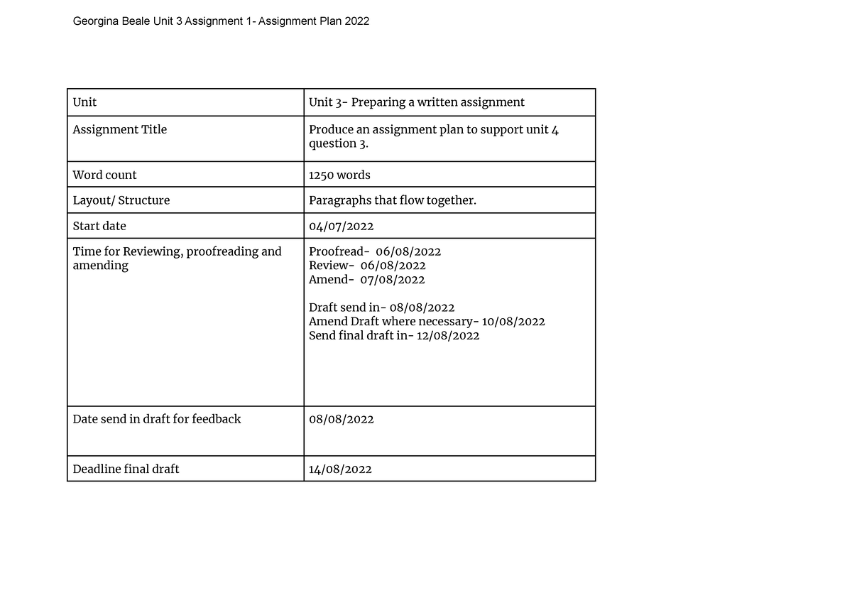 unit 3 preparing a written assignment