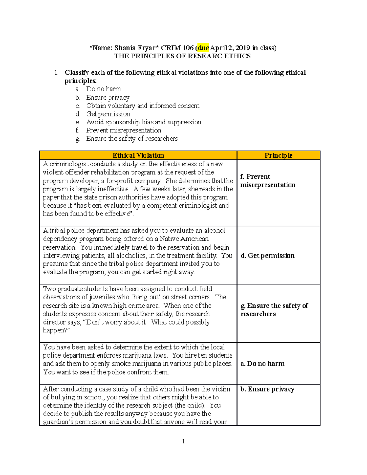 Criminology class assignments image