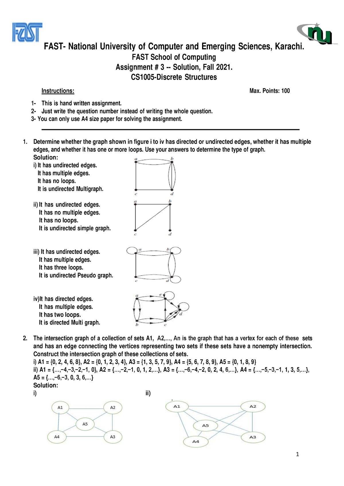 Assignment 2 Solution 1 Fast National University Of Computer And