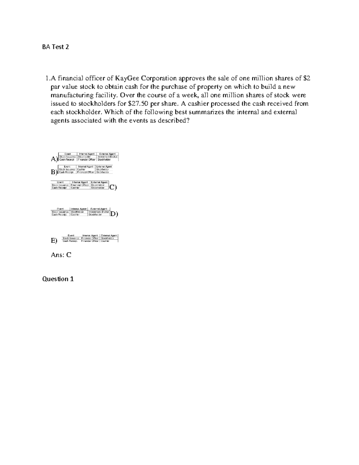 BA Test 2 final memo BA Test 2 A financial officer of KayGee Corporation approves the sale