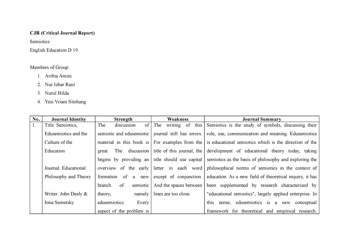 International Journal of English and Literature - semiotics in the whatsapp  conversations of undergraduate students of obafemi awolowo university, ile  ife, osun state, nigeria