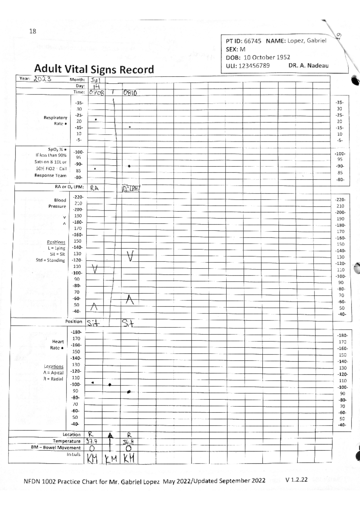 flow-sheets-for-nfdn-1002-nfdn-1002-norquest-studocu